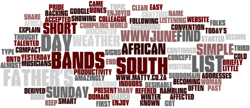 create your own wordle free